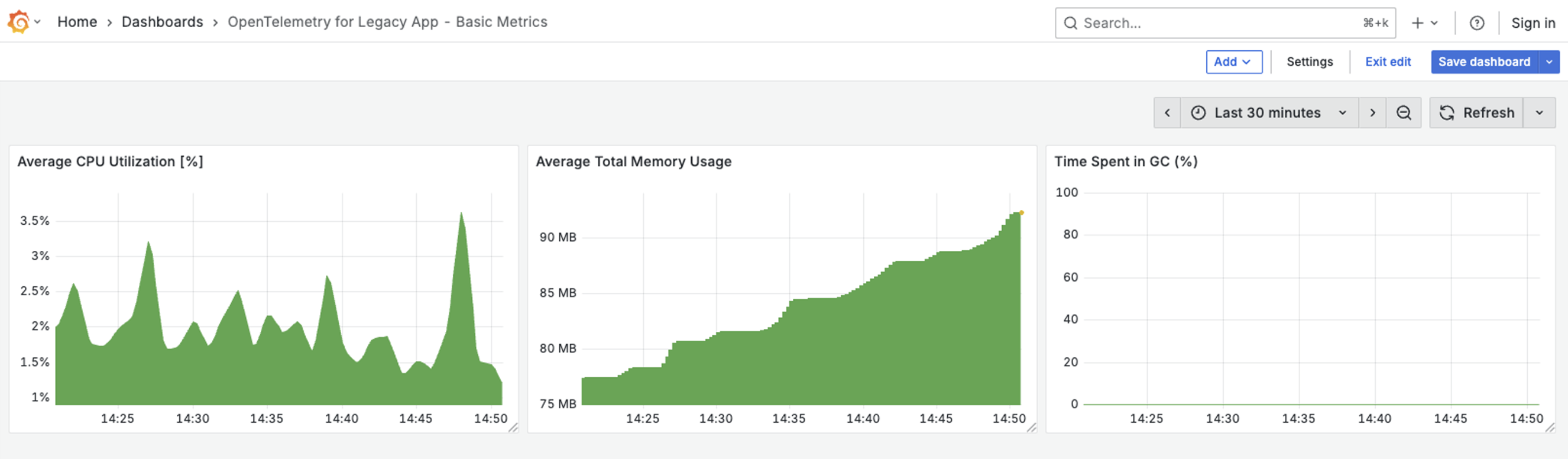 Basic Monitoring Dashboard